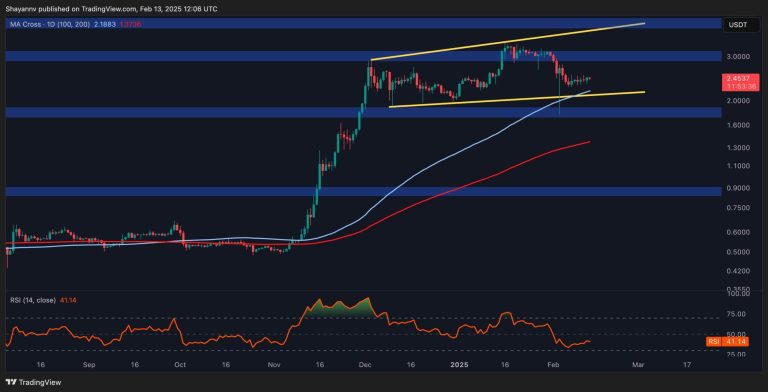 When Will XRP Break Out of Its Consolidation Phase?